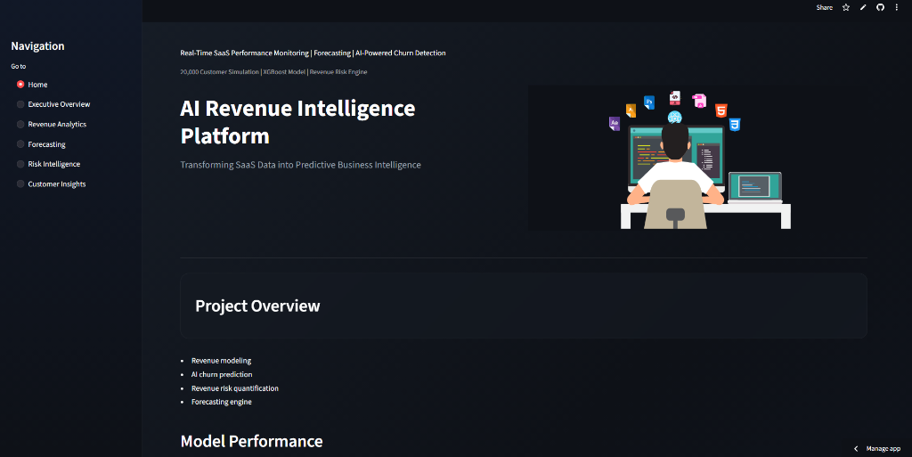 AI Revenue Intelligence Platform
